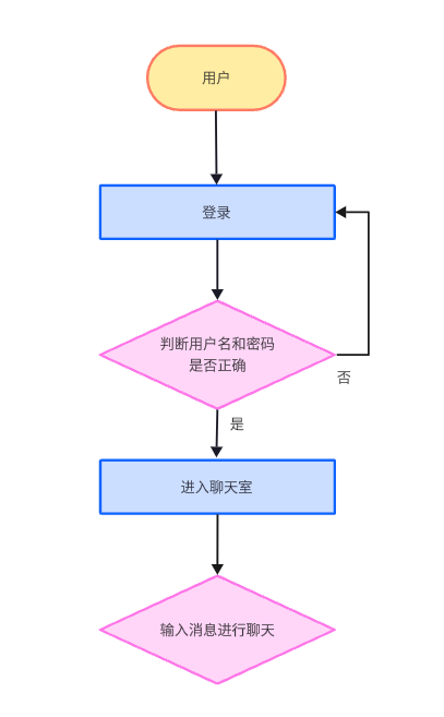 image-20240827203454720.png